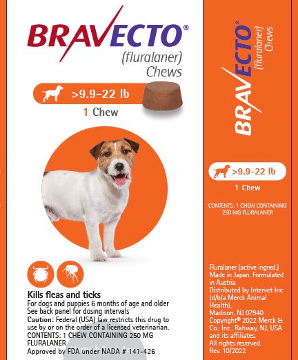 Bravecto