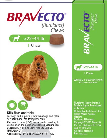 Bravecto