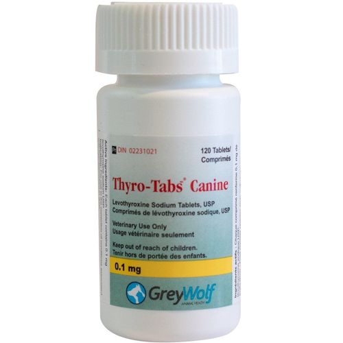 Thyro Tabs